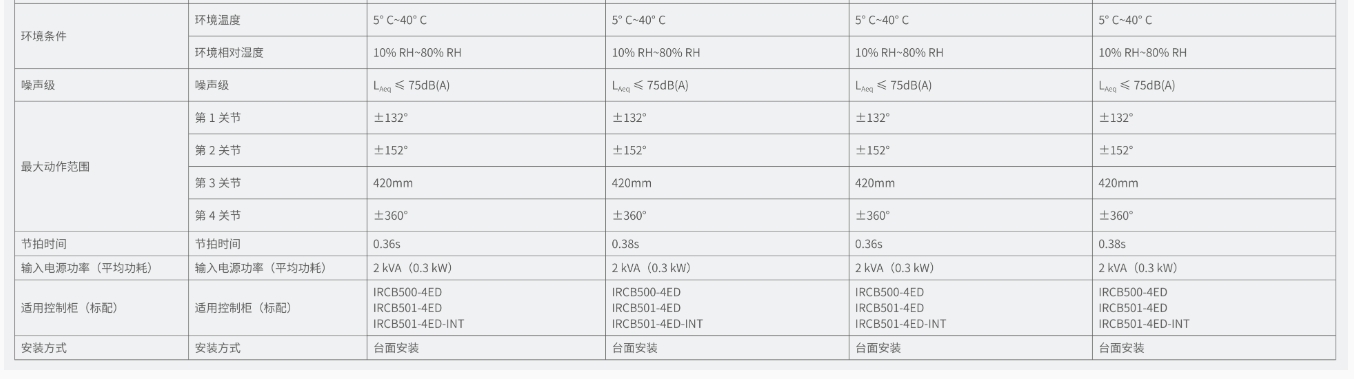 IR-S20&GS20-2.png
